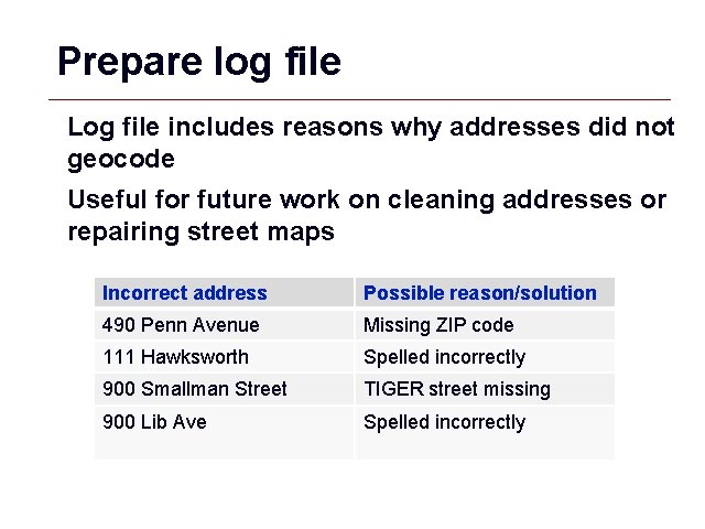 Prepare log file Log file includes reasons why addresses did not geocode Useful for