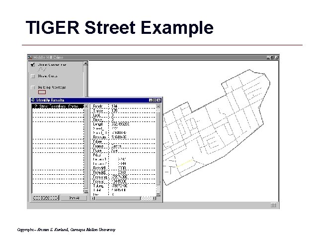 TIGER Street Example Copyright – Kristen S. Kurland, Carnegie Mellon University GIS 8 