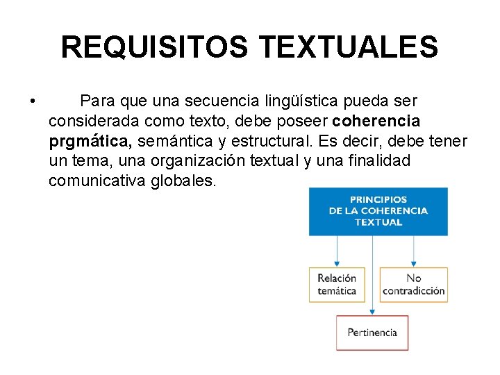 REQUISITOS TEXTUALES • Para que una secuencia lingüística pueda ser considerada como texto, debe