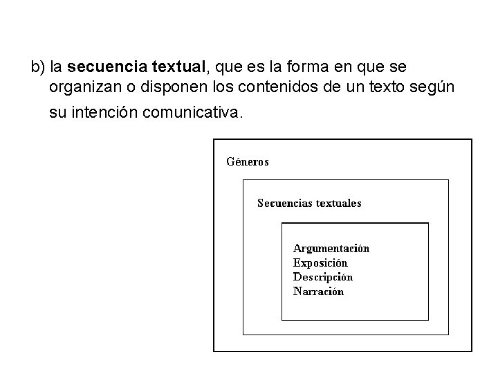 b) la secuencia textual, que es la forma en que se organizan o disponen