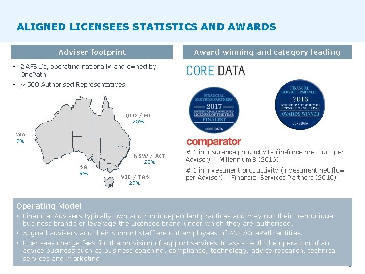 ALIGNED LICENSEES STATISTICS AND AWARDS Award winning and category leading Adviser footprint • 2