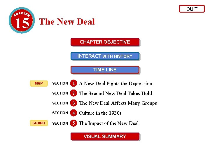 QUIT 15 The New Deal CHAPTER OBJECTIVE INTERACT WITH HISTORY TIME LINE MAP GRAPH