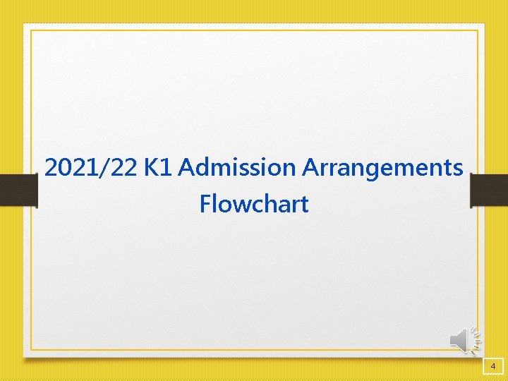 2021/22 K 1 Admission Arrangements Flowchart 4 