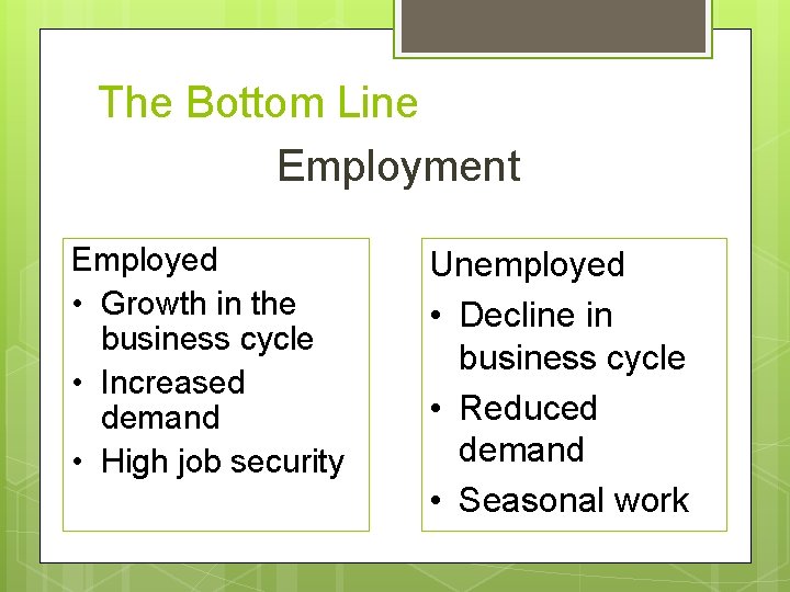 The Bottom Line Employment Employed • Growth in the business cycle • Increased demand