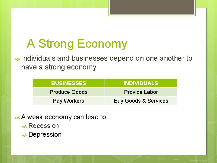 A Strong Economy Individuals and businesses depend on one another to have a strong