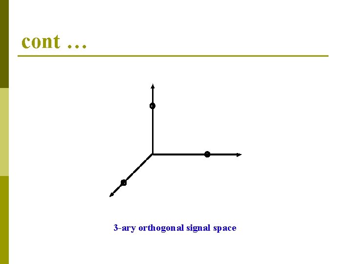cont … 3 -ary orthogonal signal space 
