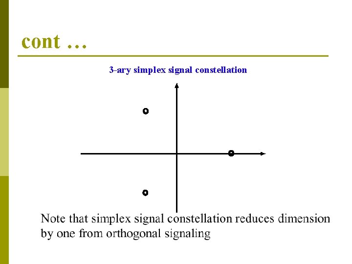 cont … 3 -ary simplex signal constellation 