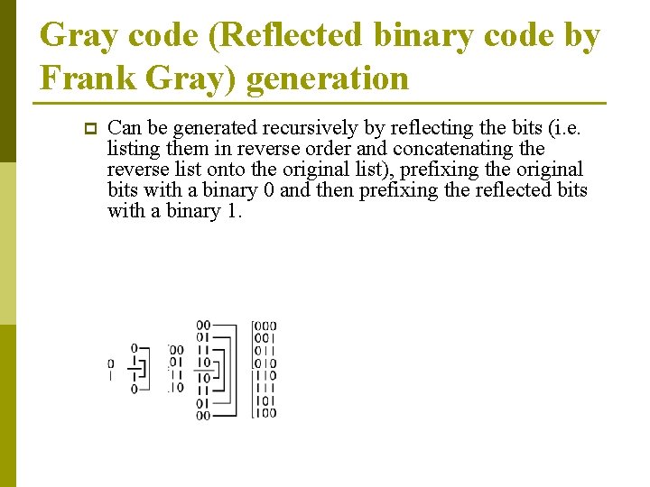 Gray code (Reflected binary code by Frank Gray) generation p Can be generated recursively
