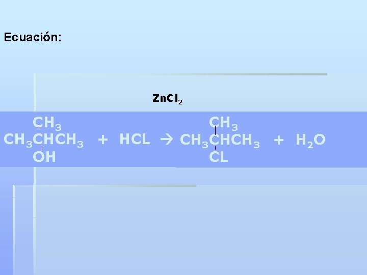 Ecuación: Zn. Cl 2 CH 3 CHCH 3 + HCL CH 3 CHCH 3