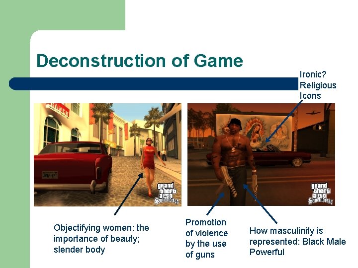 Deconstruction of Game Objectifying women: the importance of beauty; slender body Promotion of violence