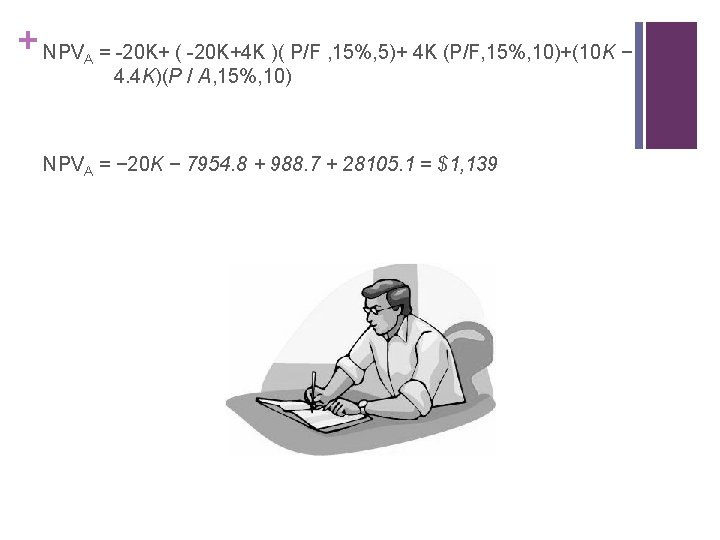 + NPV A = -20 K+ ( -20 K+4 K )( P/F , 15%,