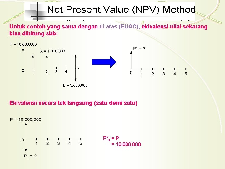 + Untuk contoh yang sama dengan di atas (EUAC), ekivalensi nilai sekarang bisa dihitung