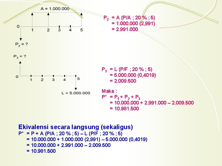 + P 2 = A (P/A ; 20 % ; 5) = 1. 000