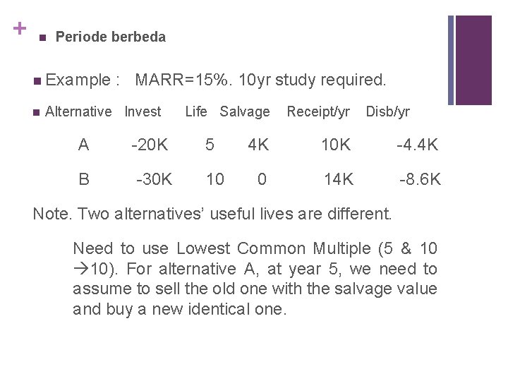 + n Periode berbeda n Example n : MARR=15%. 10 yr study required. Alternative