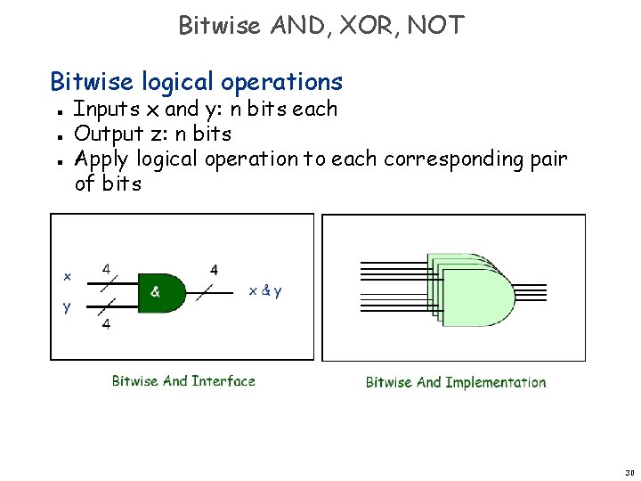 Bitwise AND, XOR, NOT Bitwise logical operations n n n Inputs x and y: