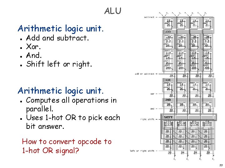 ALU Arithmetic logic unit. n n Add and subtract. Xor. And. Shift left or