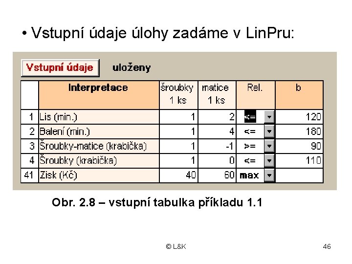  • Vstupní údaje úlohy zadáme v Lin. Pru: Obr. 2. 8 – vstupní