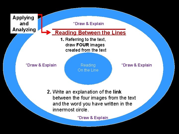 Applying and Analyzing R *Draw & Explain Reading Between the Lines 1. Referring to