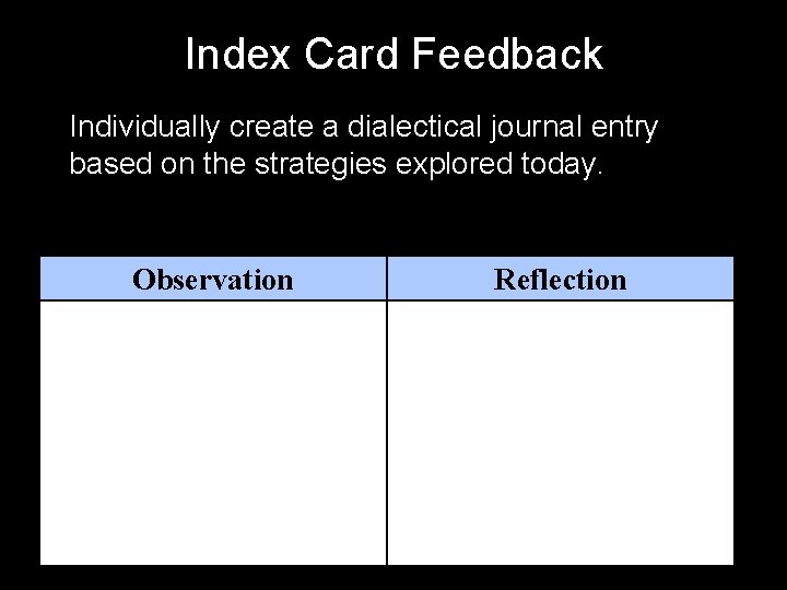 Index Card Feedback Individually create a dialectical journal entry based on the strategies explored
