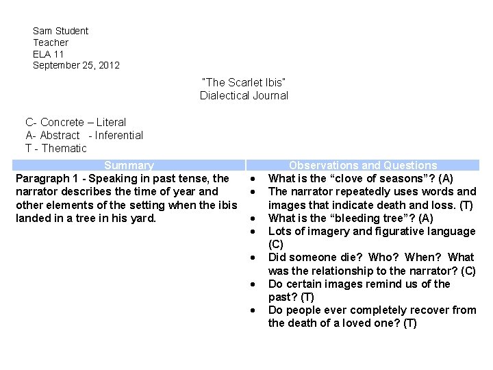 Sam Student Teacher ELA 11 September 25, 2012 “The Scarlet Ibis” Dialectical Journal C-