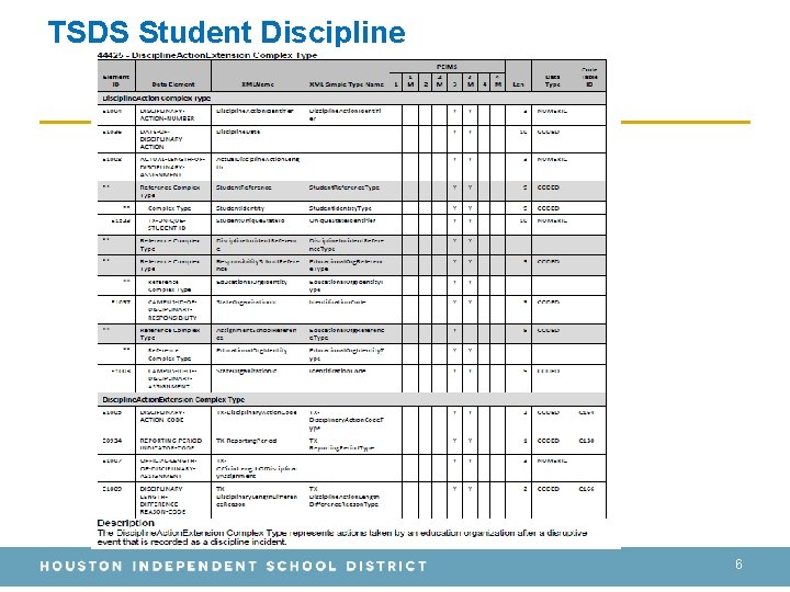 TSDS Student Discipline 6 