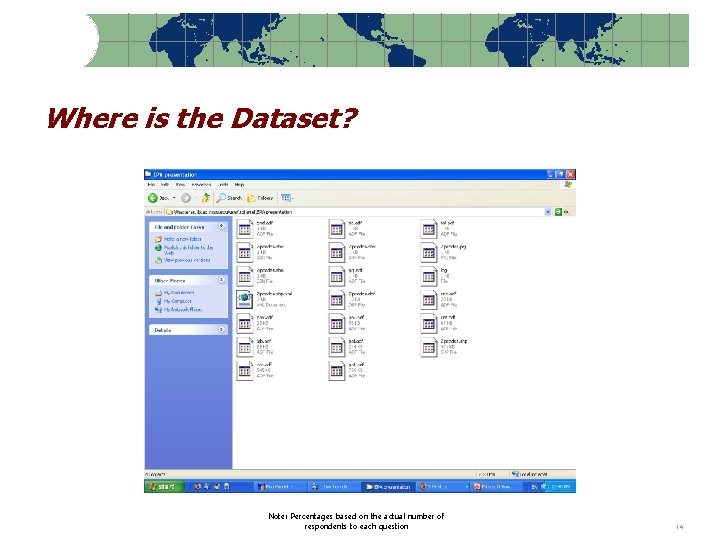 Where is the Dataset? Note: Percentages based on the actual number of respondents to