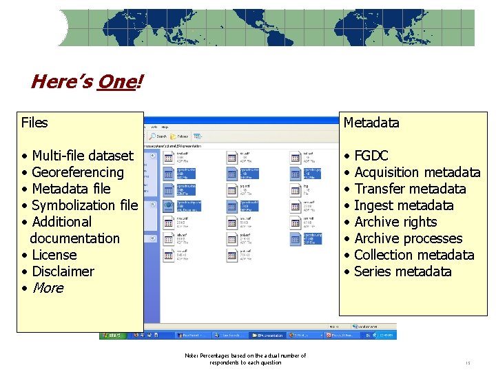 Here’s One! Files Metadata • • • • Multi-file dataset Georeferencing Metadata file Symbolization