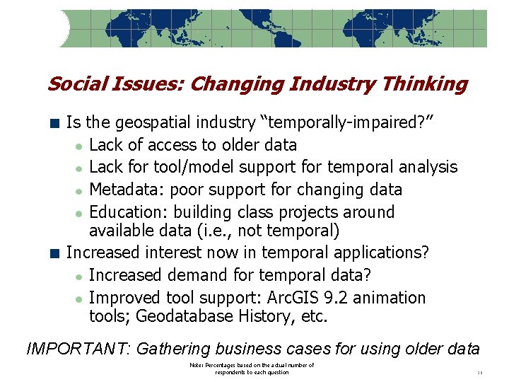 Social Issues: Changing Industry Thinking Is the geospatial industry “temporally-impaired? ” Lack of access