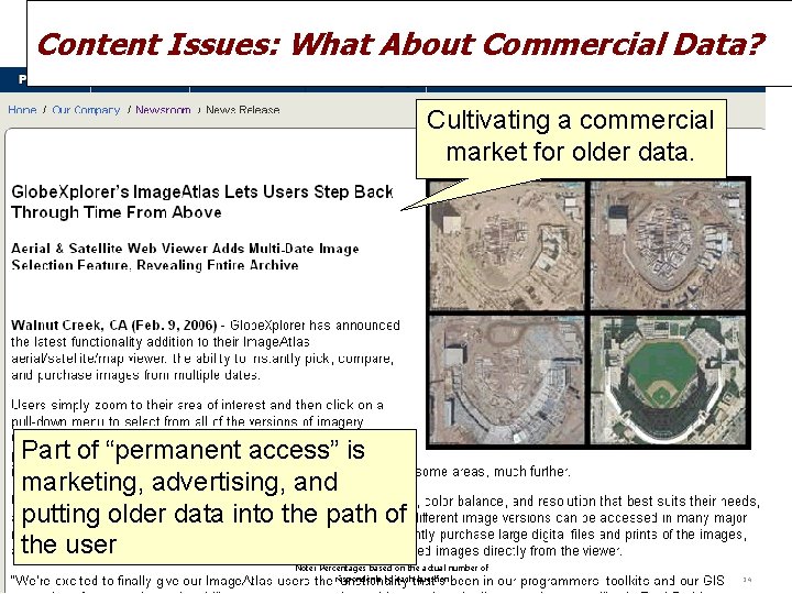 Content Issues: What About Commercial Data? Project Status Cultivating a commercial market for older
