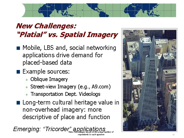 New Challenges: “Platial” vs. Spatial Imagery Mobile, LBS and, social networking applications drive demand
