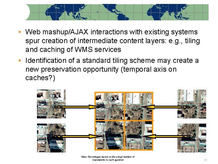  • Web mashup/AJAX interactions with existing systems spur creation of intermediate content layers: