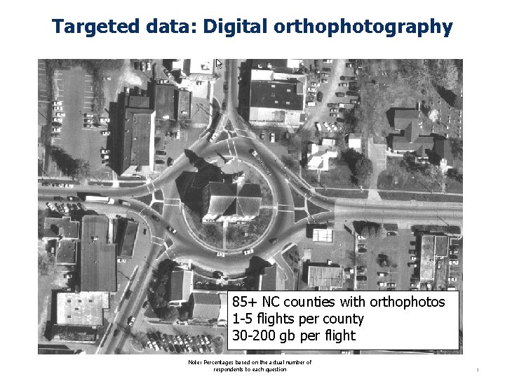 Targeted data: Digital orthophotography 85+ NC counties with orthophotos 1 -5 flights per county