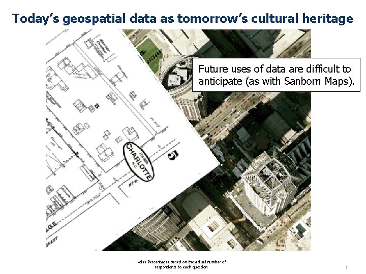 Today’s geospatial data as tomorrow’s cultural heritage Future uses of data are difficult to