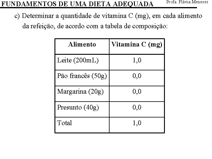 FUNDAMENTOS DE UMA DIETA ADEQUADA Profa. Flávia Meneses c) Determinar a quantidade de vitamina