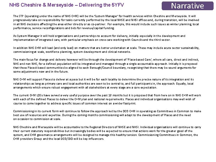 NHS Cheshire & Merseyside – Delivering the 5 YFV Narrative The STP (operating under