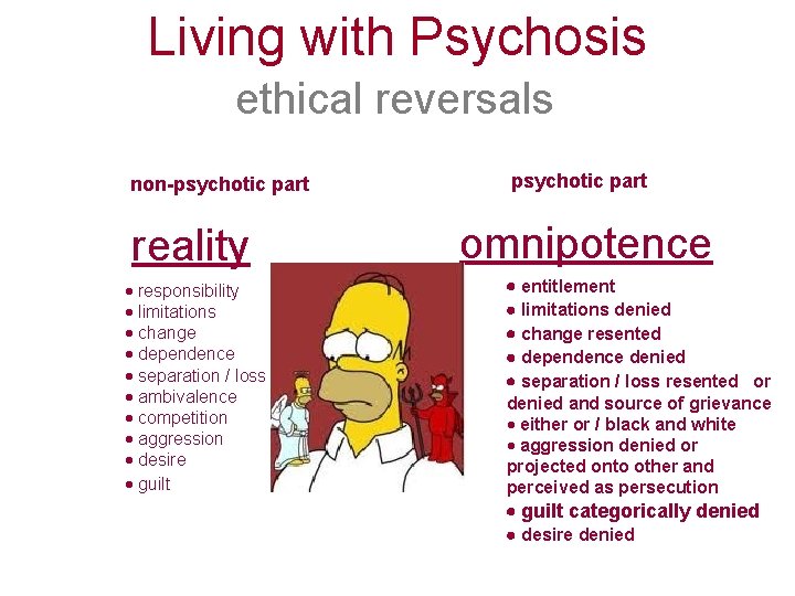 Living with Psychosis ethical reversals non-psychotic part reality responsibility limitations change dependence separation /