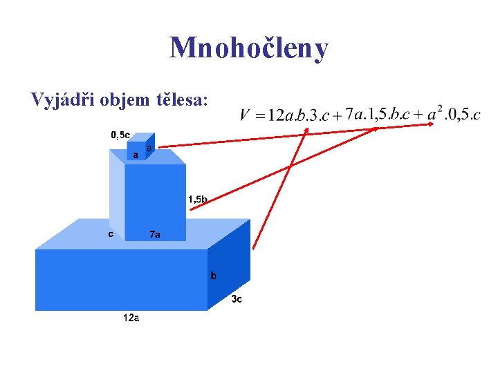 Mnohočleny Vyjádři objem tělesa: 