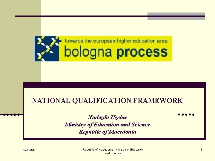 NATIONAL QUALIFICATION FRAMEWORK Nadezda Uzelac Ministry of Education and Science Republic of Macedonia 9/9/2020