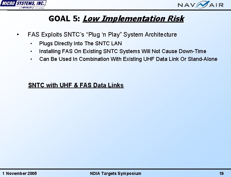 GOAL 5: Low Implementation Risk • FAS Exploits SNTC’s “Plug ‘n Play” System Architecture