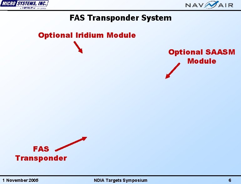 FAS Transponder System Optional Iridium Module Optional SAASM Module FAS Transponder 1 November 2005