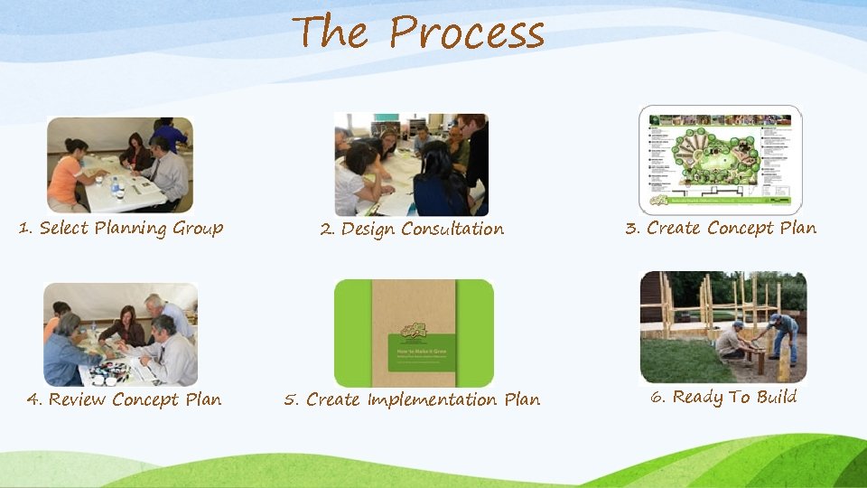 The Process 1. Select Planning Group 2. Design Consultation 3. Create Concept Plan 4.