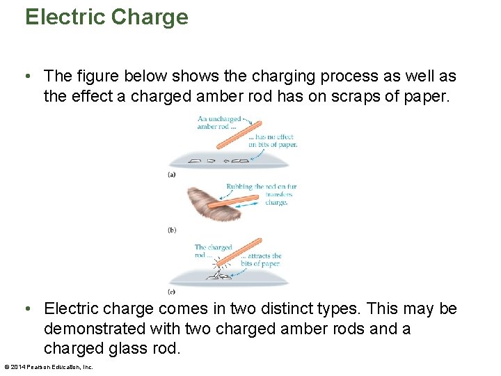 Electric Charge • The figure below shows the charging process as well as the