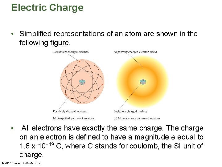 Electric Charge • Simplified representations of an atom are shown in the following figure.