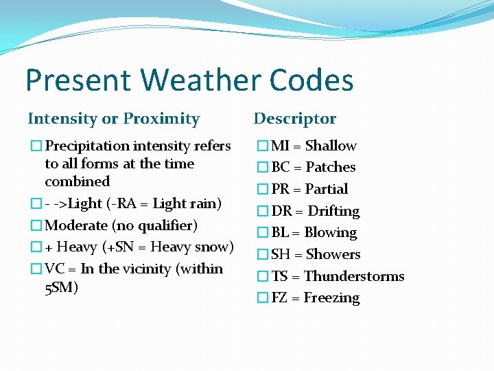 Present Weather Codes Intensity or Proximity Descriptor �Precipitation intensity refers to all forms at