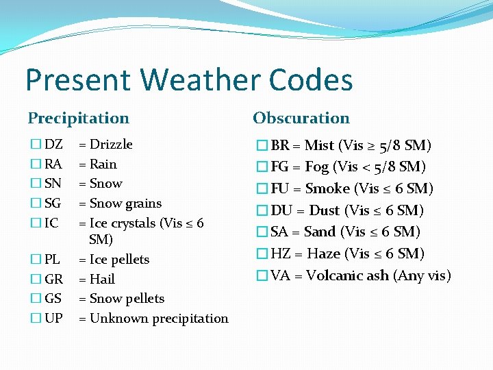 Present Weather Codes Precipitation Obscuration � DZ � RA � SN � SG �