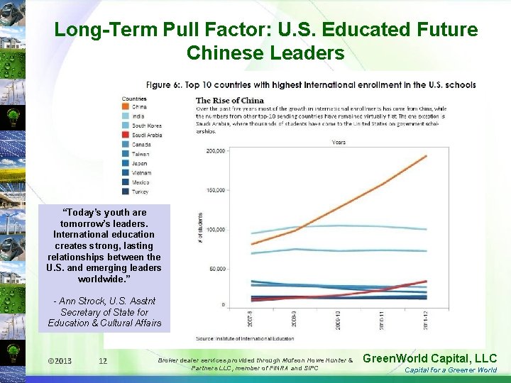 Long-Term Pull Factor: U. S. Educated Future Chinese Leaders “Today’s youth are tomorrow’s leaders.