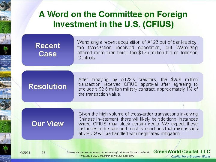 A Word on the Committee on Foreign Investment in the U. S. (CFIUS) Recent