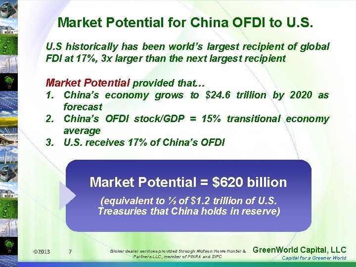 Market Potential for China OFDI to U. S historically has been world’s largest recipient