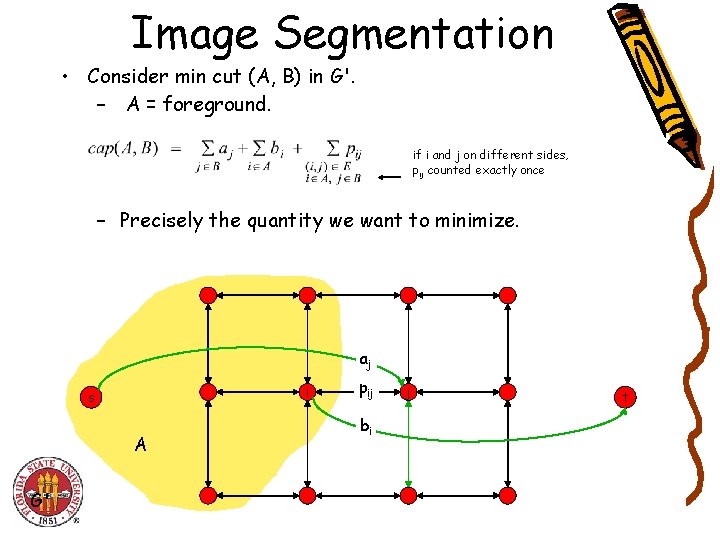 Image Segmentation • Consider min cut (A, B) in G'. – A = foreground.
