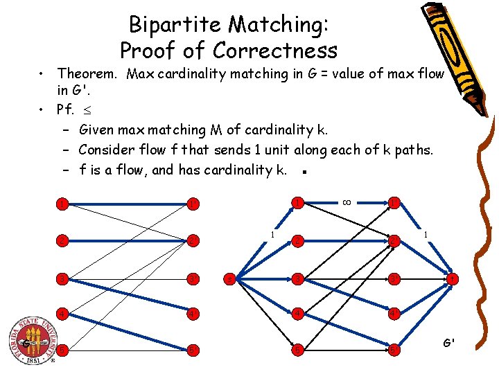 Bipartite Matching: Proof of Correctness • Theorem. Max cardinality matching in G = value
